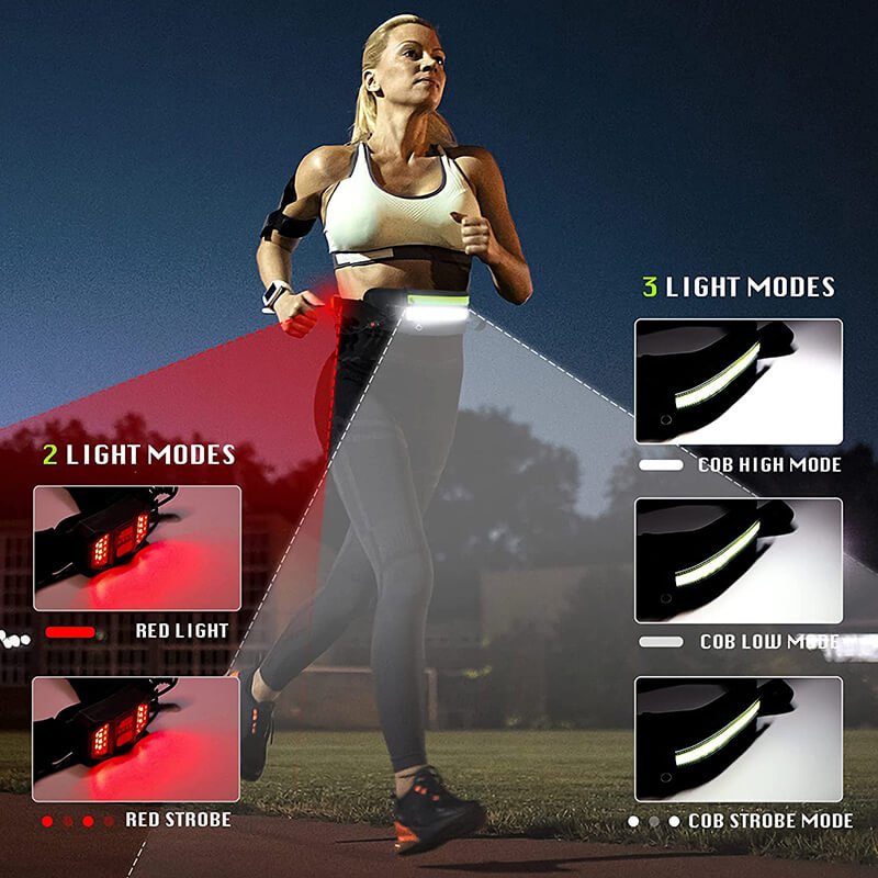 HOKOLITE 0088 - 1000 Lumen Wearable Running Light -