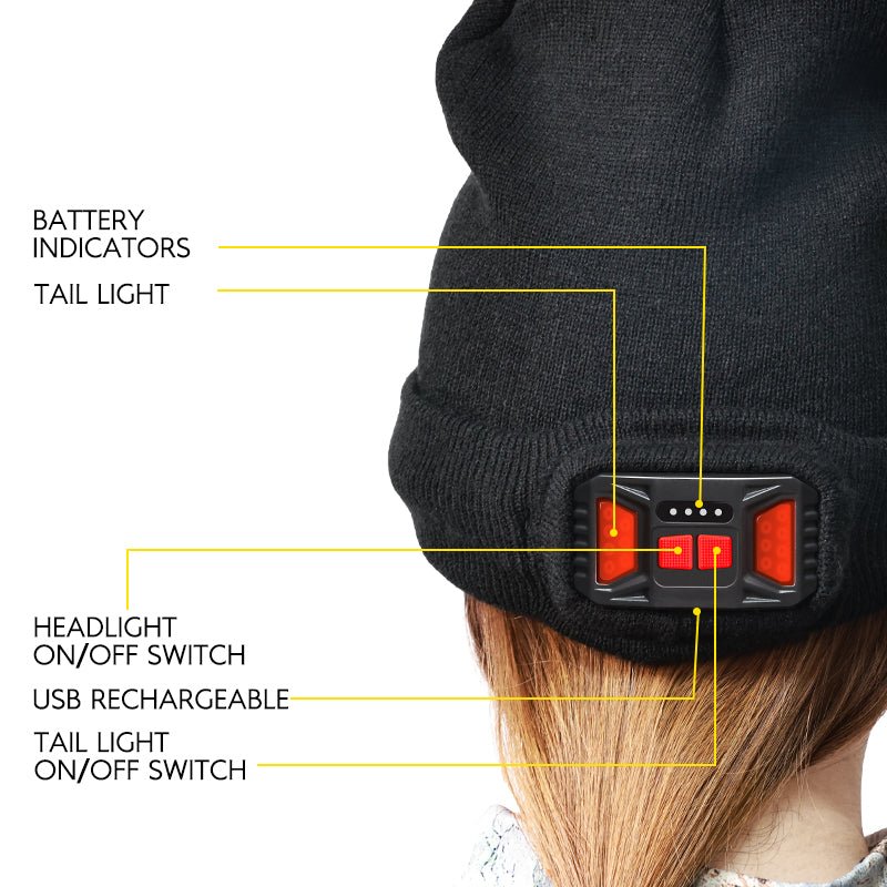 HOKOLITE 0112 - 1200 Lumen Beanie Headlamp -