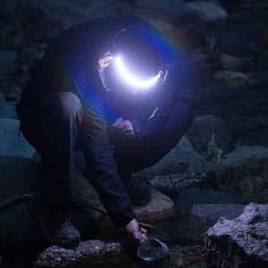 HOKOLITE 6680 - 1000 Lumen Rechargeable Headlamp -