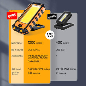 Hokolite-work-flashlights-work-light