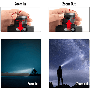 zoomable headlamp light