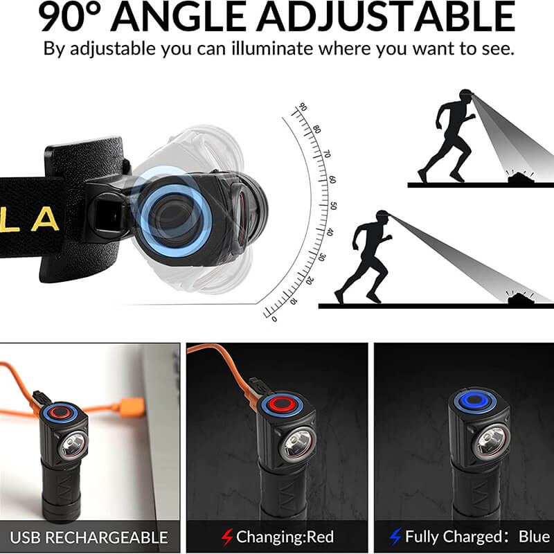 Best Rechargeable Backpacking Headlamps - Hokolite