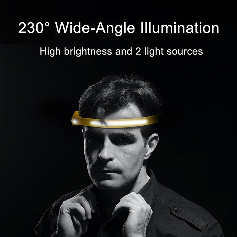 Best Rechargeable Headlamps for Camping and Hiking - Hokolite