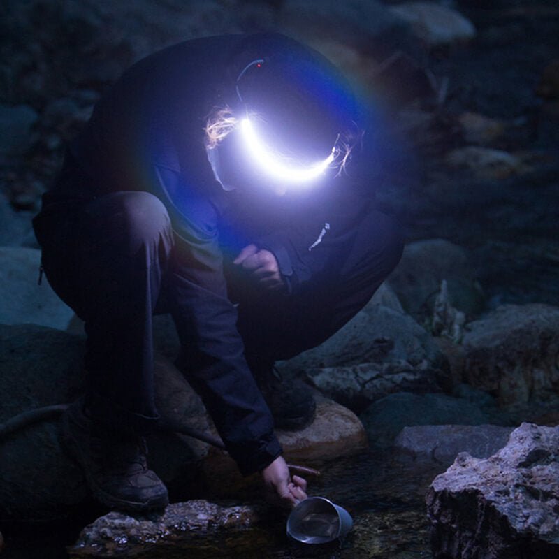 Best Ultralight Rechargeable Headlamp for Backpacking - Hokolite