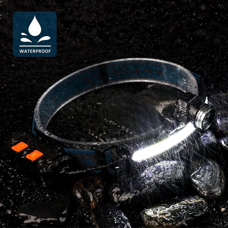 What Is a LED Wide Beam Headlight? - Hokolite