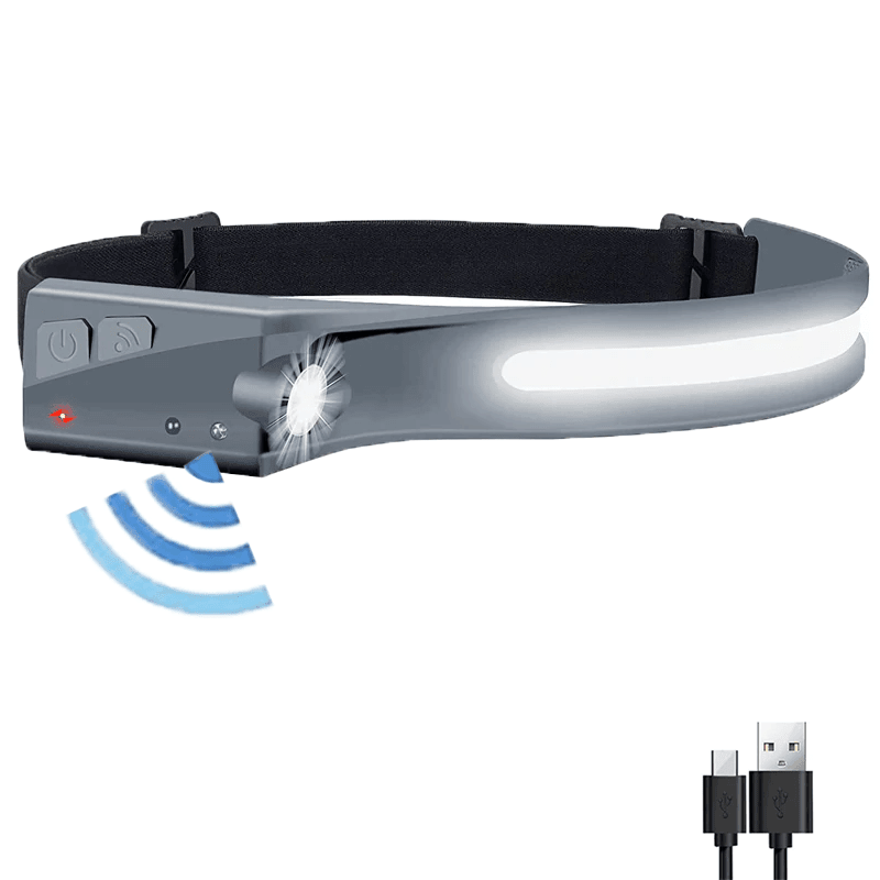 What You Should Know Before Buying A Rechargeable Headlamp - Hokolite