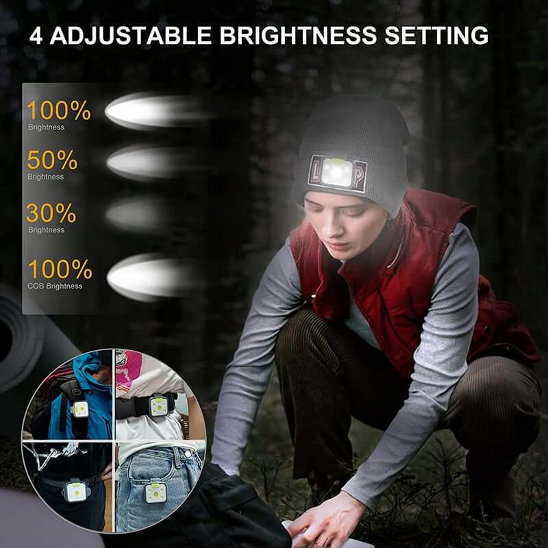 Why Use Ultralight Headlamps - Hokolite