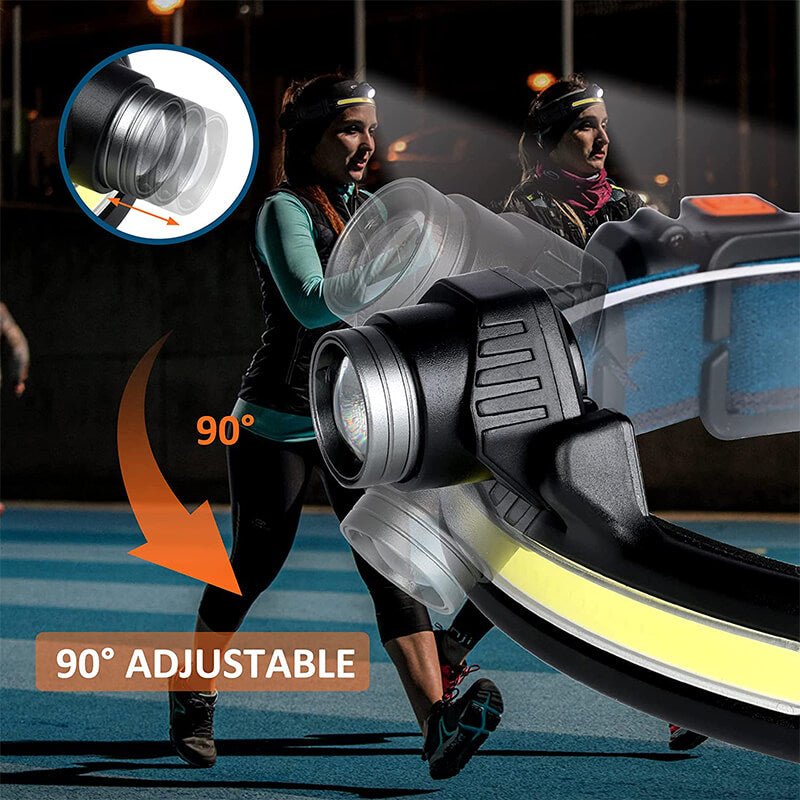 Why You Need a LED Wide Beam Headlamp When Heading Outdoors - Hokolite