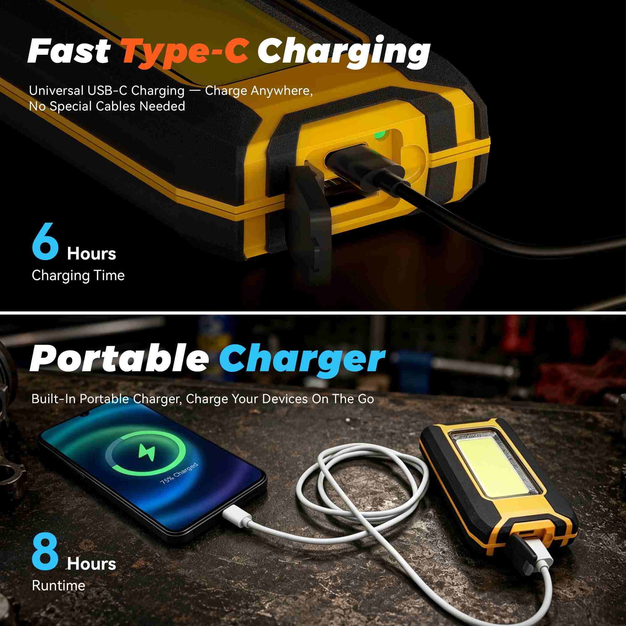 HOKOLITE 0063 - 1500 Lumen Rechargeable 3 Modes Magnetic Work Light