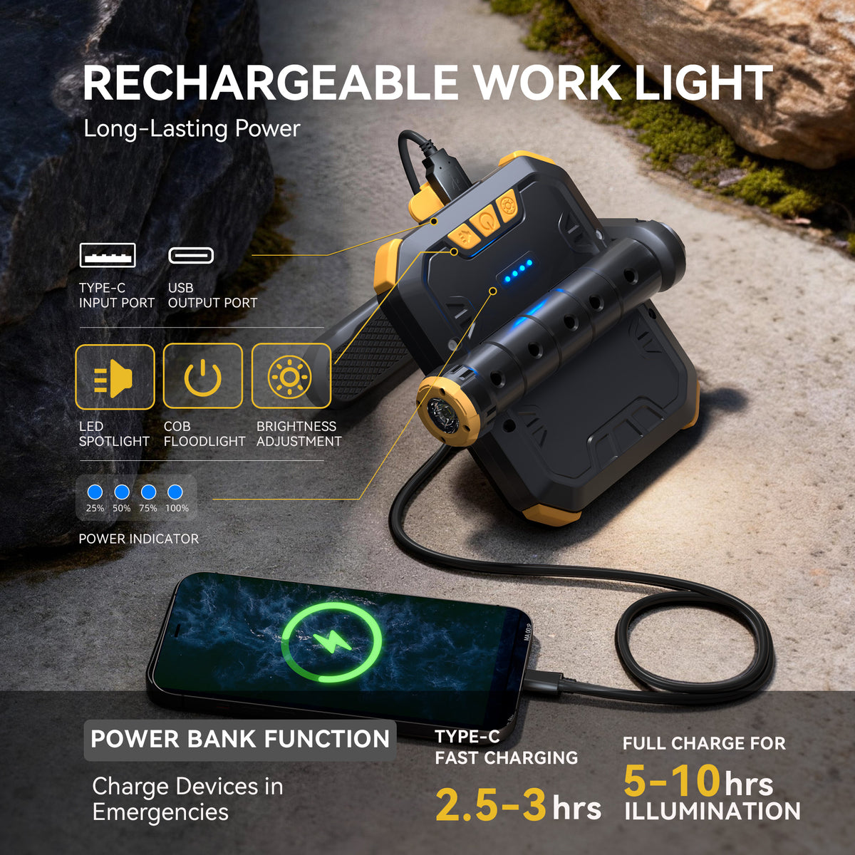 HOKOLITE HOKOILN W1 work light
