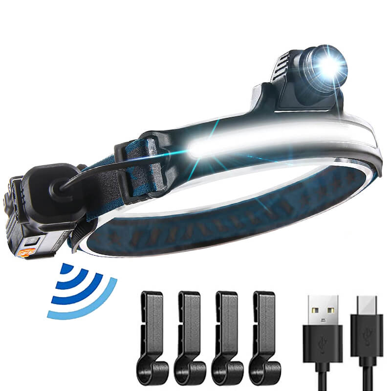 Hokolite-1300-lumens-230-wide-beam-headlamp-1pack Rechargeable Headlamp