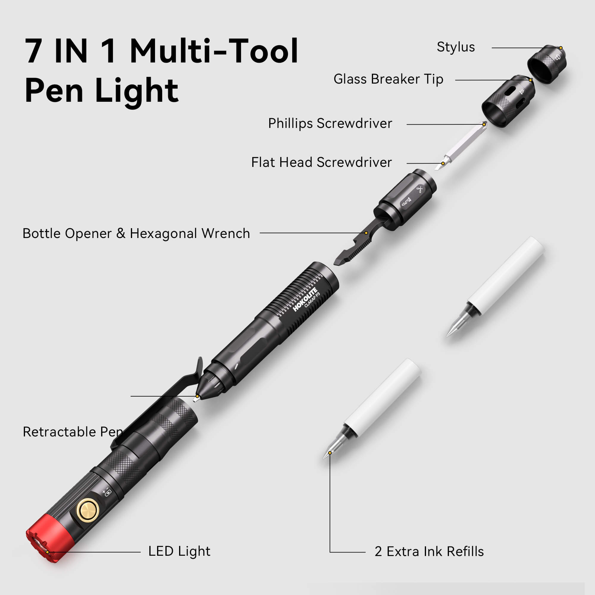 HOKOLITE CLAKAP P5 7-in-1 Rechargeable Multitool Pen Light for Inspection & Emergency