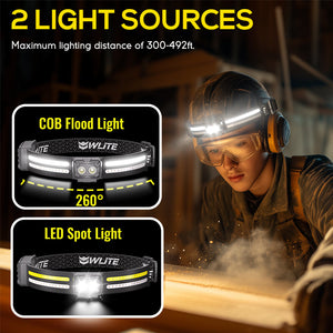 Xowl-Bright 1200 Lumens Multi-Color LED Headlamp with Light Strips 2 Pack