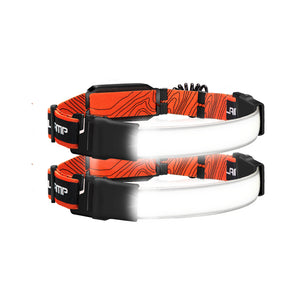 Hokolite-2-pack-1000-Lumens-230_-Wide-Beam-Hard-Hat-Headlamp-Flashlights
