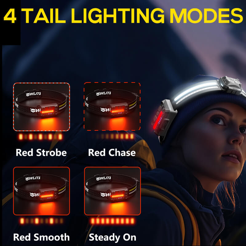 Hokolite-4-tail-lighting-modes-1200-Lumen-260-Wide-Beam-Dual-Light-Source-Headlamp-With-Motion-Sensor-Light