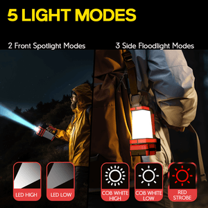 Hokolite-5-light-modes-RechargeableSpotlight-flashlight