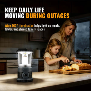 HOKOLITE 5503 - 1500 Lumen LED Waterproof  Camping Lantern for Power Outage & Emergency