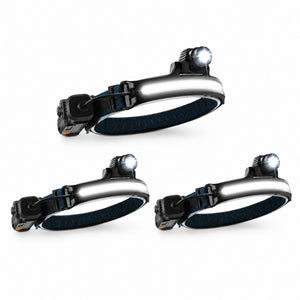 HOKOLITE 6829 - 1300 Lumen Rechargeable 90° Adjustable Motion Sensor Headlamp