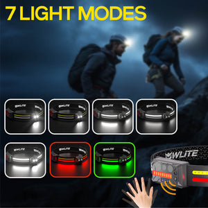 Xowl-Bright 1200 Lumens Multi-Color LED Headlamp with Light Strips 2 Pack