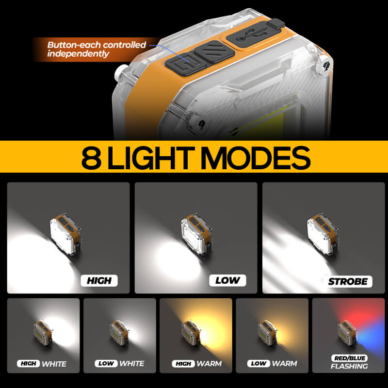 1200 Lumens Rechargeable Double Sided Work Light for Garage and Emergency