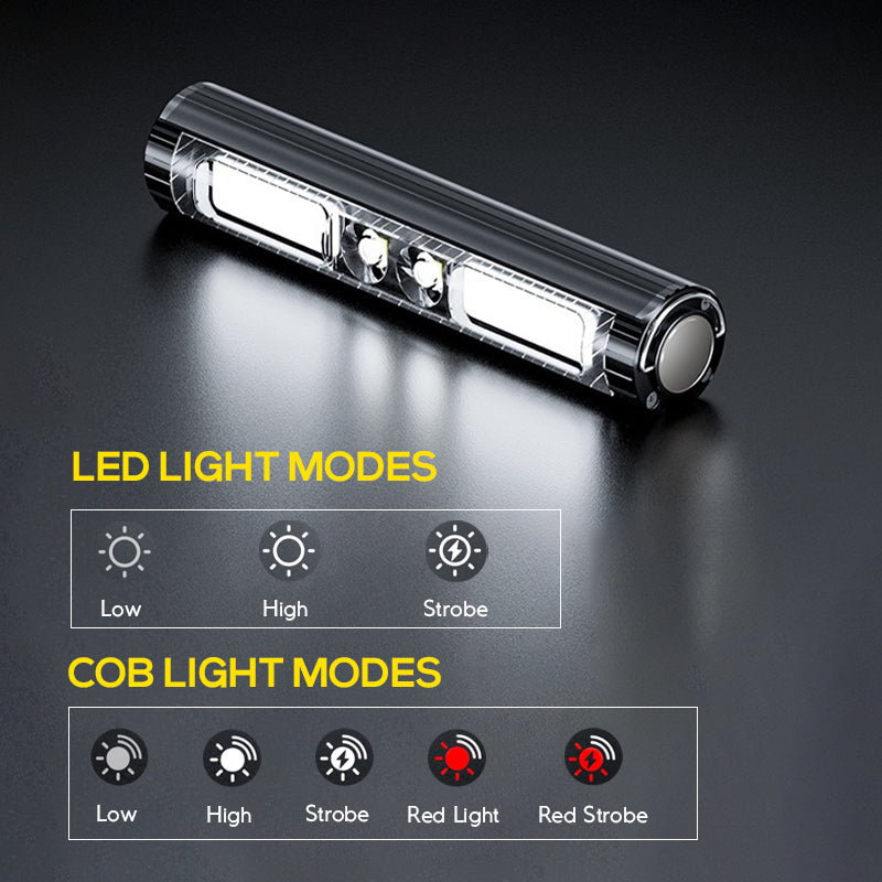 Hokolite-8-light-modes-2100LM-dual-rechargeable-bicycle-headlight-bike-lights