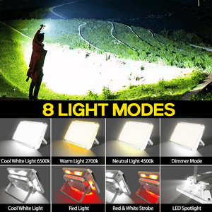Hokolite-     8-light-modes-led-camping-lights-camping-lantern