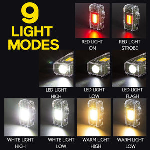 400 Lumens Arc Electric Lighter With LED Flashlight 9 Light Modes
