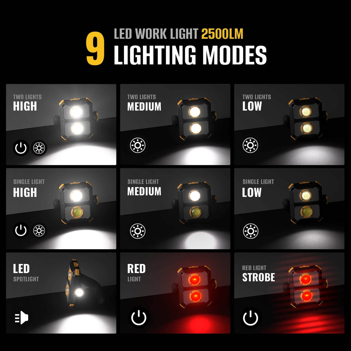 2500 Lumens 360° Rotatable Magnetic LED Work Light for Car Repair HOKOILN W1