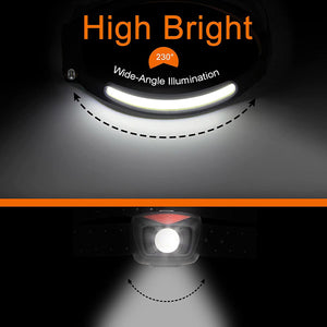1200 Lumens 230° Wide Beam Headlamp LED With Motion Sensor For Runners