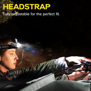 Hokolite-Rechargeable-Hat-Light-With-Motion-Sensor-HEADSTRAP