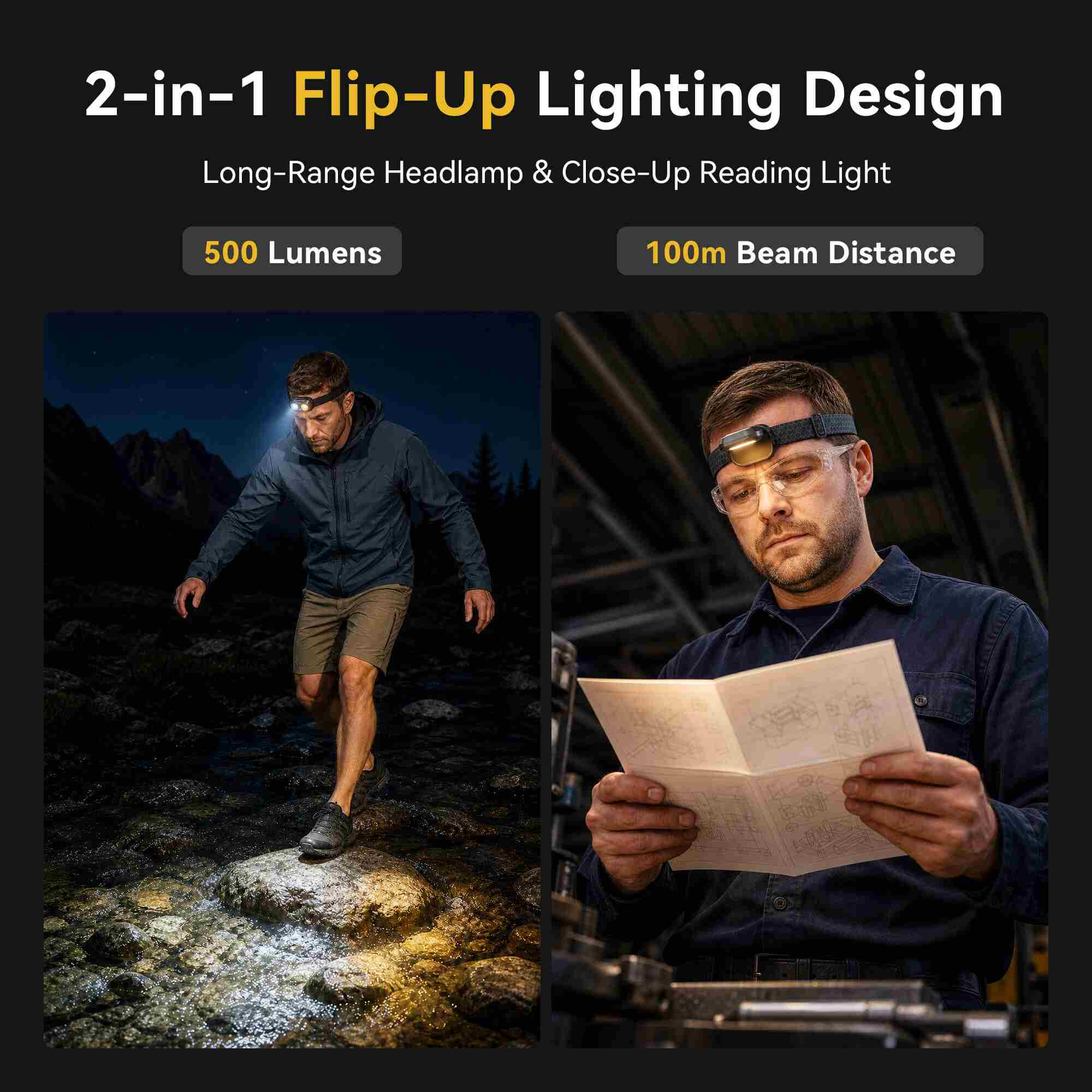Hokolite EGUKU H1 dual-light headlamp with white and warm light