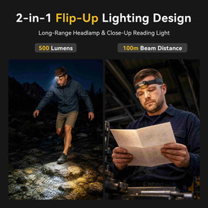 Hokolite EGUKU H1 dual-light headlamp with white and warm light