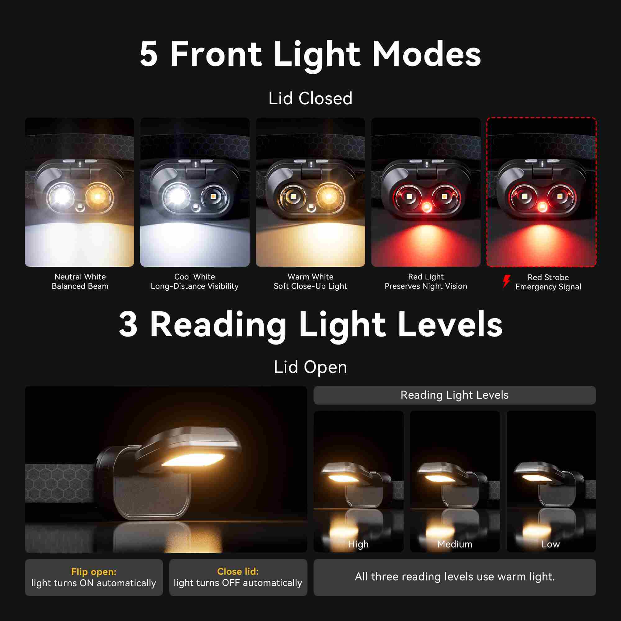 Hokolite EGUKU H1 red strobe headlamp for emergency warning