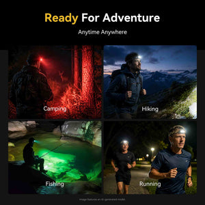 Hokolite HOKOILN R1 2-pack sensor headlamp for hiking and running