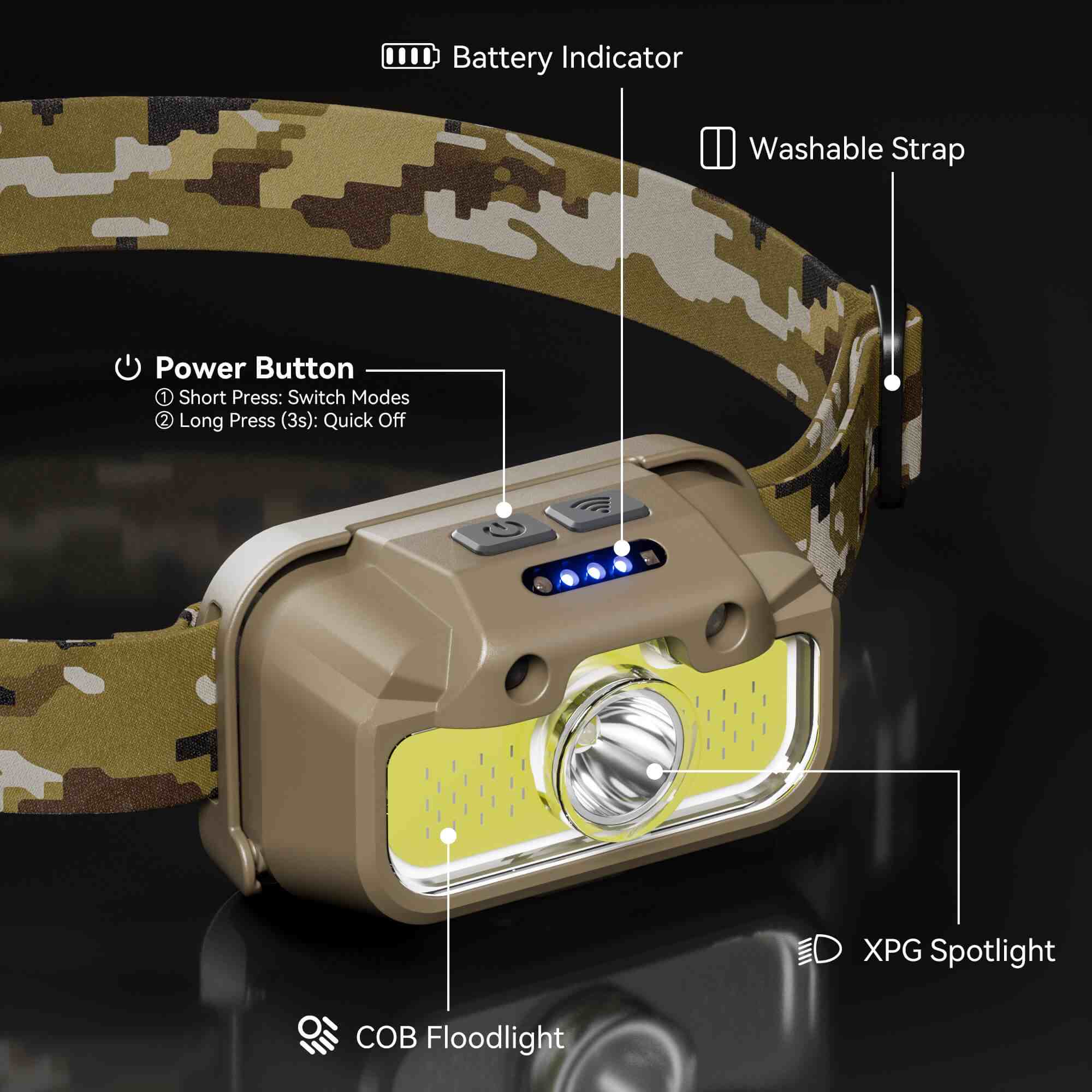Hokolite HOKOILN R1 green light headlamp for fishing and hunting