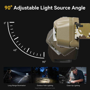 Hokolite HOKOILN R1 red light headlamp for camping and night reading
