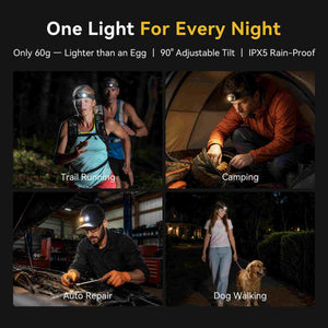 Hokolite HOPEDONE H2 dual beam headlamp with cool white and warm white light