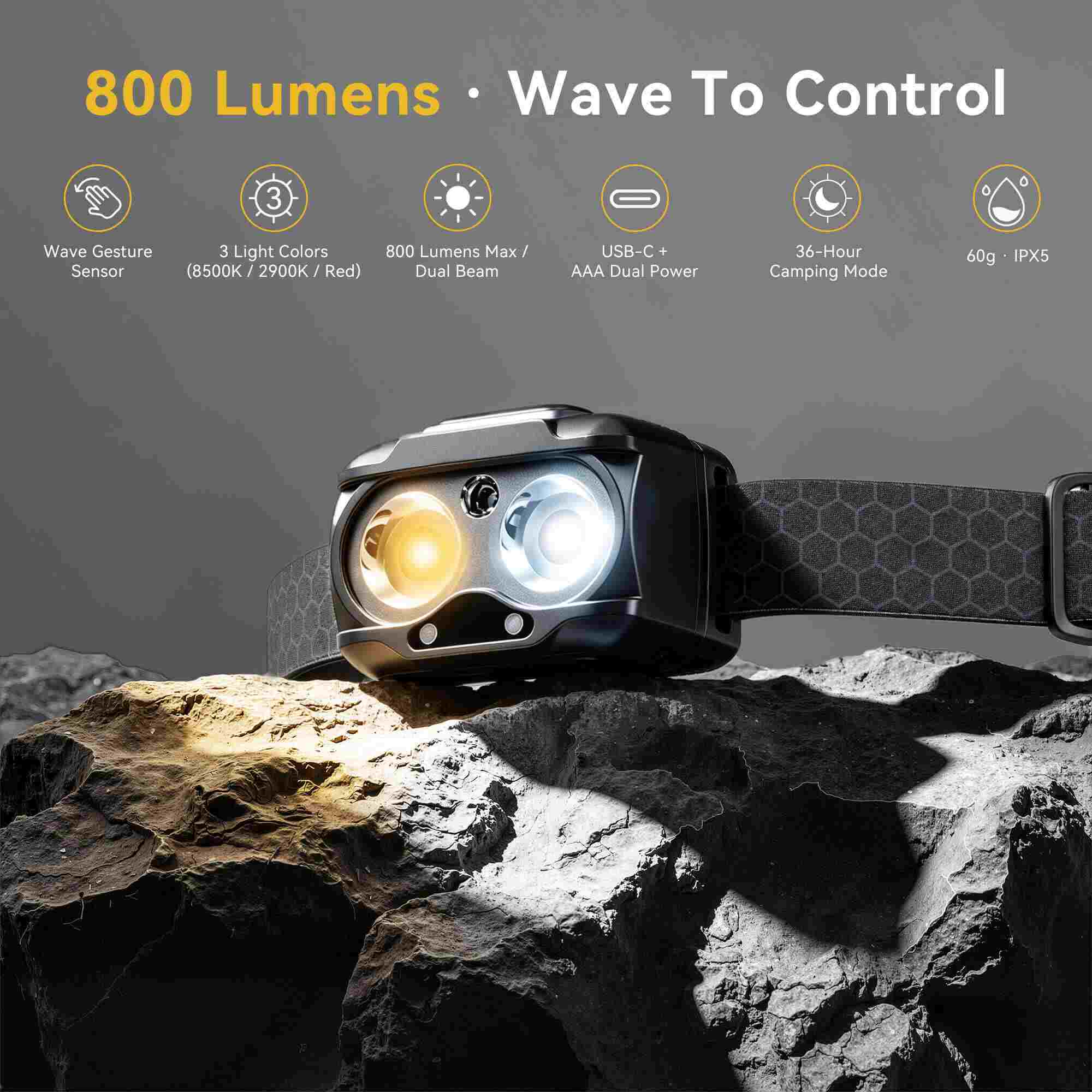 Hokolite HOPEDONE H2 lightweight headlamp for camping and hiking