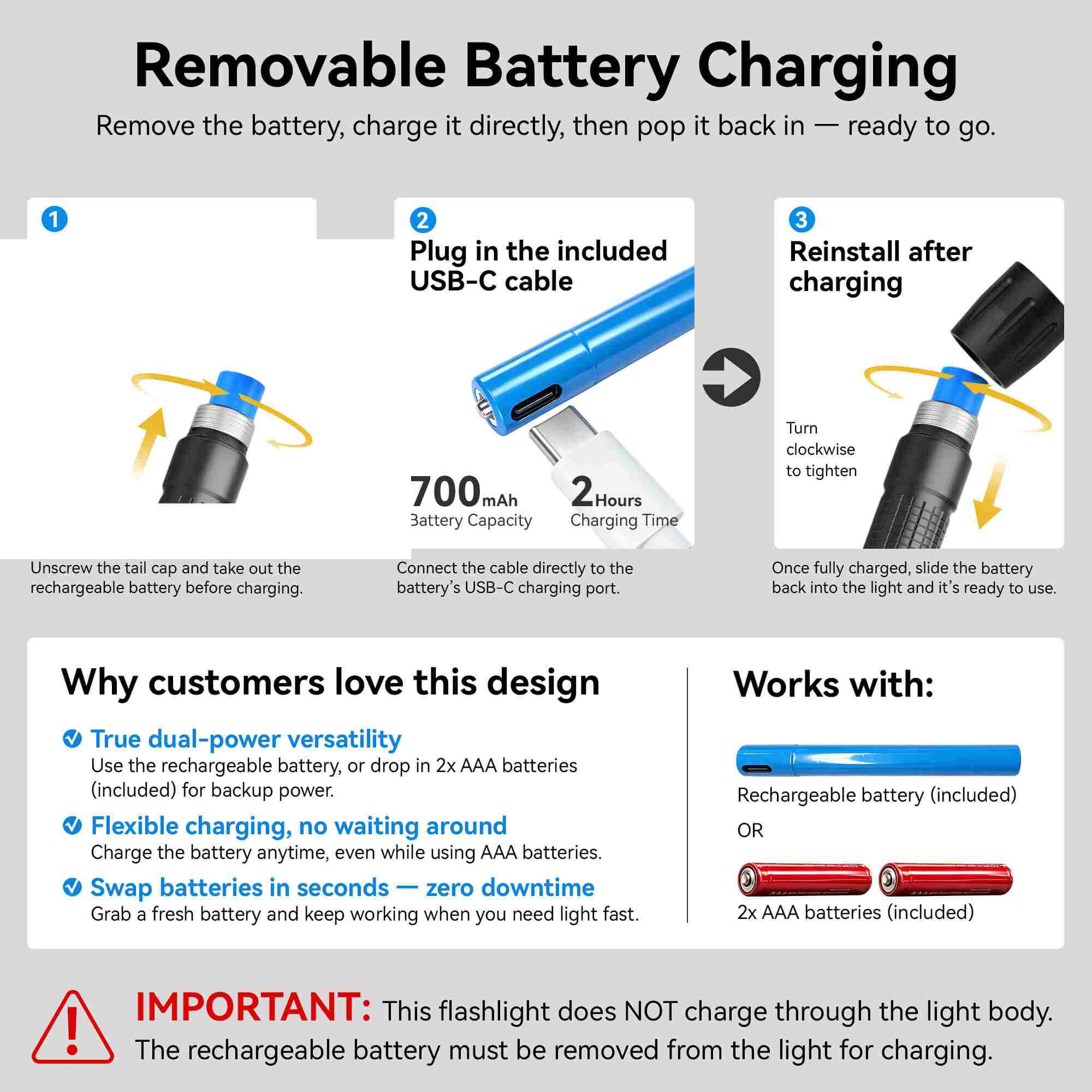 Hokolite Hopedone P2 rechargeable pen flashlight for detailed repair work
