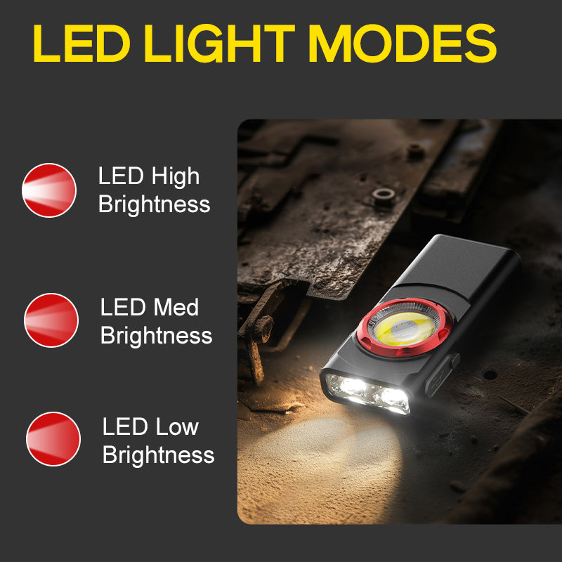 700 Lumens Mini EDC Flashlight Rechargeable Flat Pocket Light