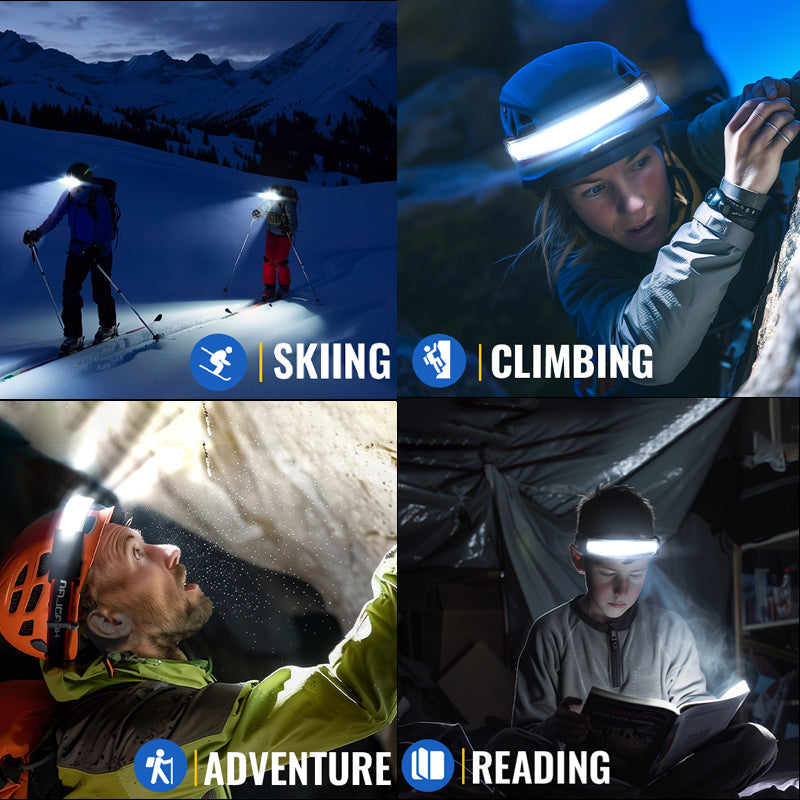 1000 Lumens 230° Wide Beam Hard Hat Headlamp Flashlight