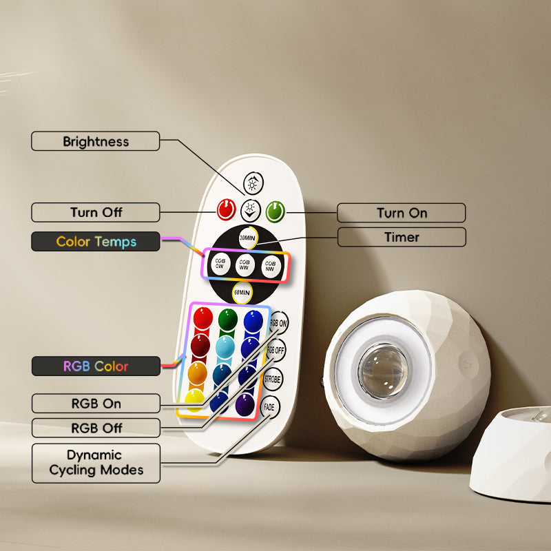 RGB Remote Rechargeable Puck Light 3 Pack