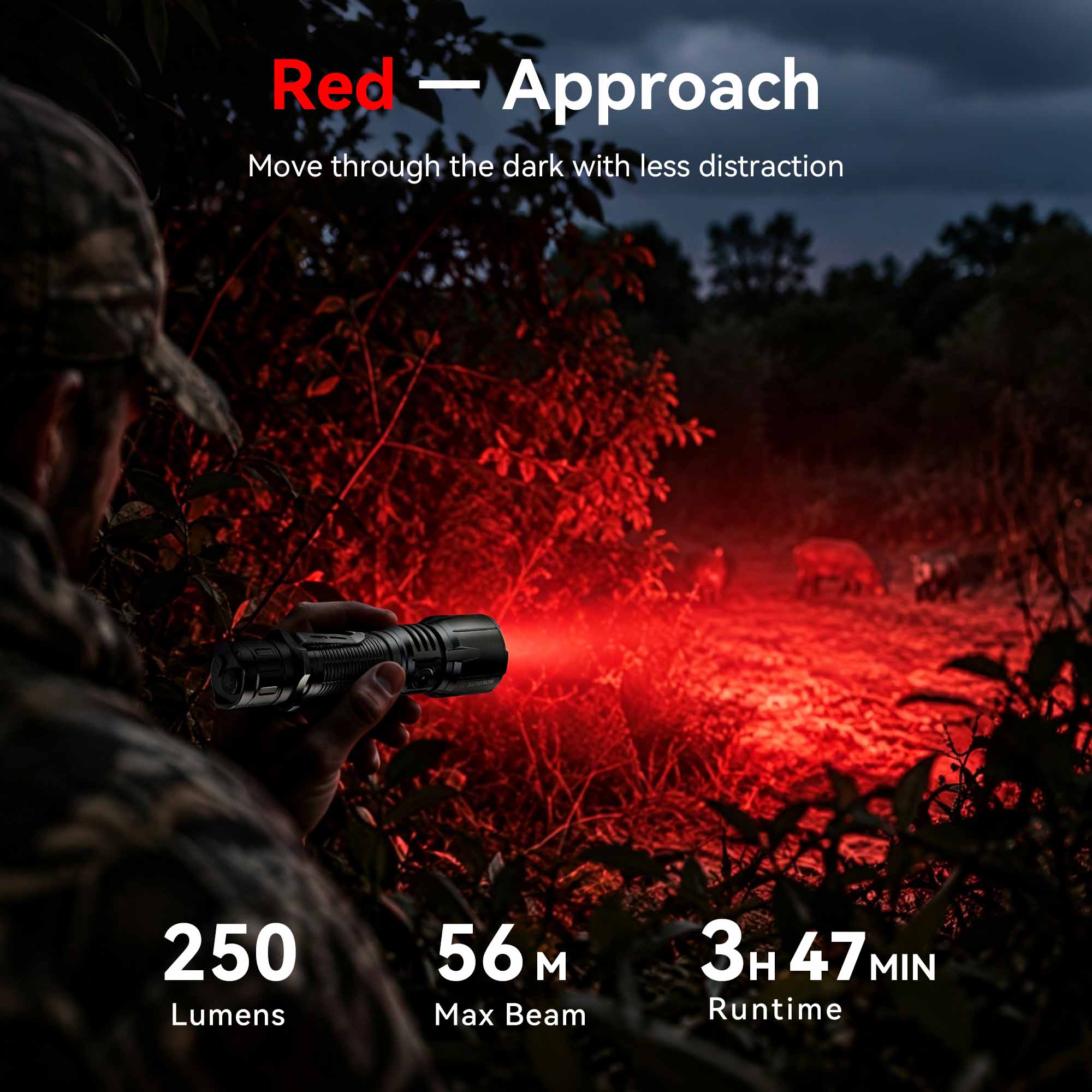 T1 - Three Color 2060LM  Long Throw High-Performance Rechargeable Hunting Flashlight  for Outdoor & Hunting