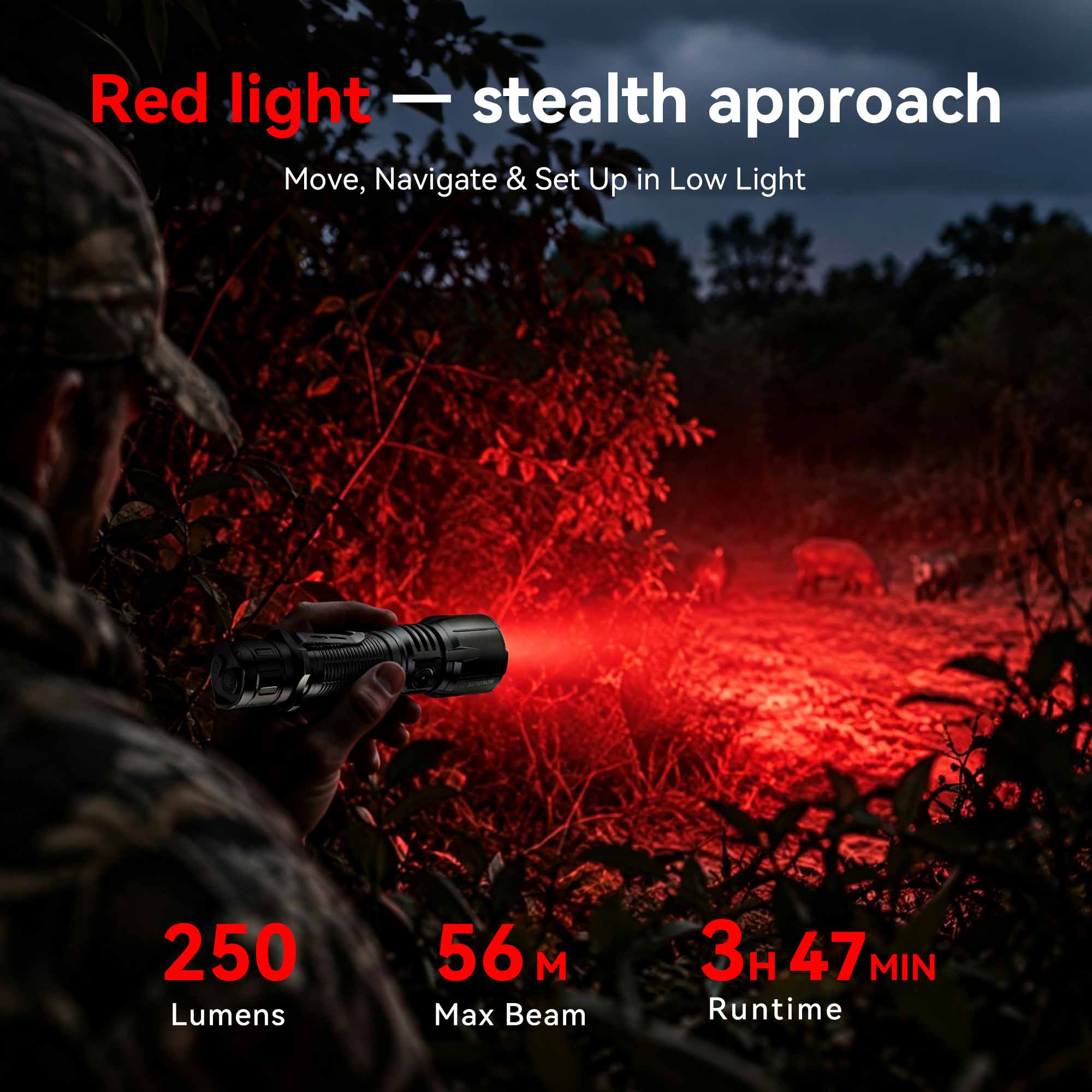 T1 - Three Color 2060LM  Long Throw High-Performance Rechargeable Hunting Flashlight  for Outdoor & Hunting