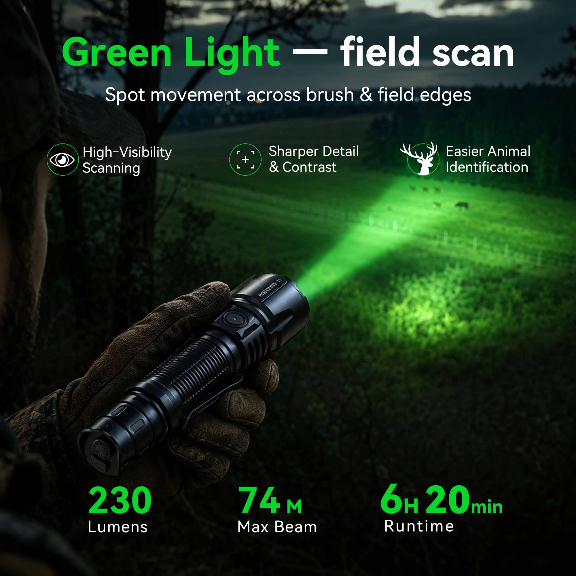 T1 - Three Color 2060LM  Long Throw High-Performance Rechargeable Hunting Flashlight  for Outdoor & Hunting