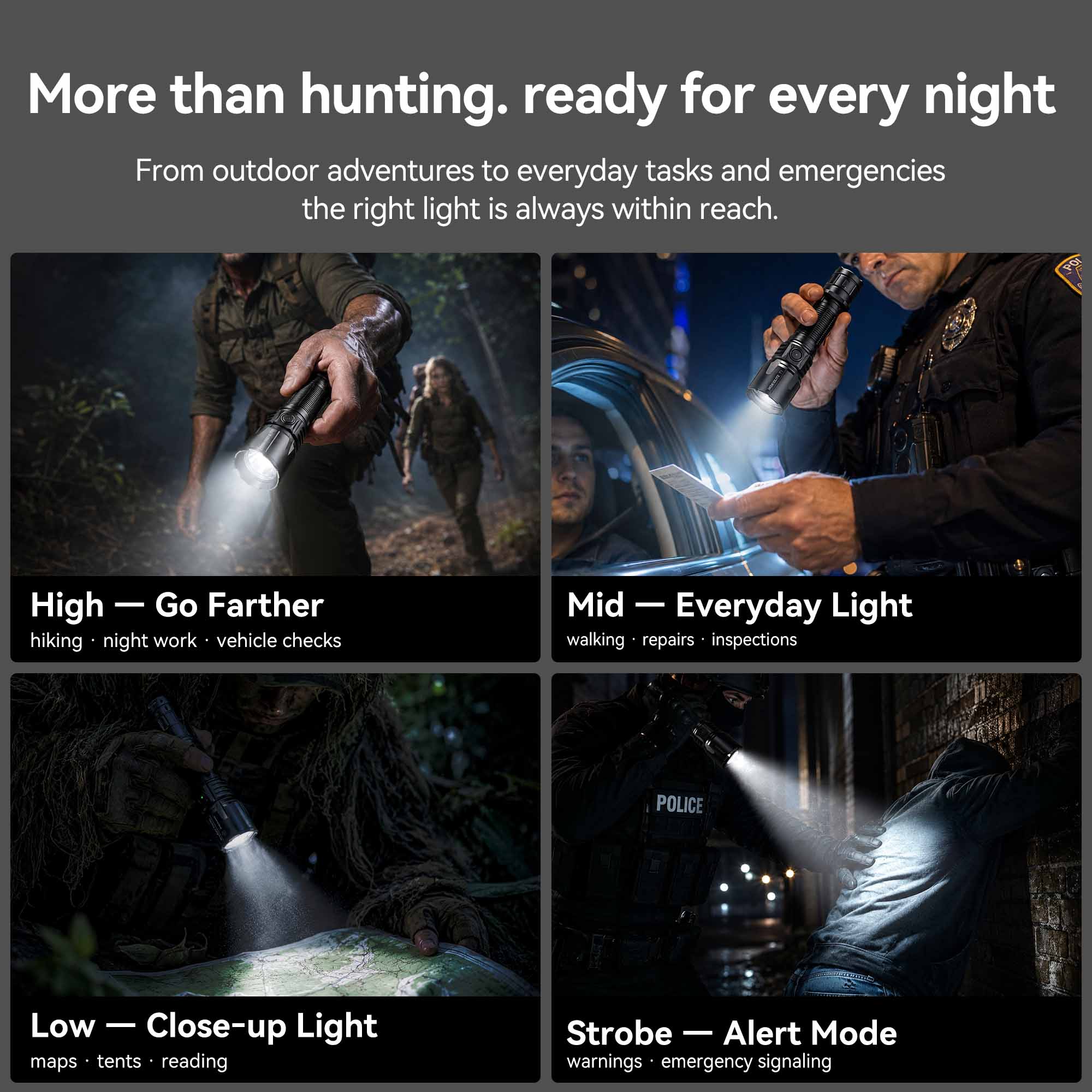 T1 - Three Color 2060LM  Long Throw High-Performance Rechargeable Hunting Flashlight  for Outdoor & Hunting
