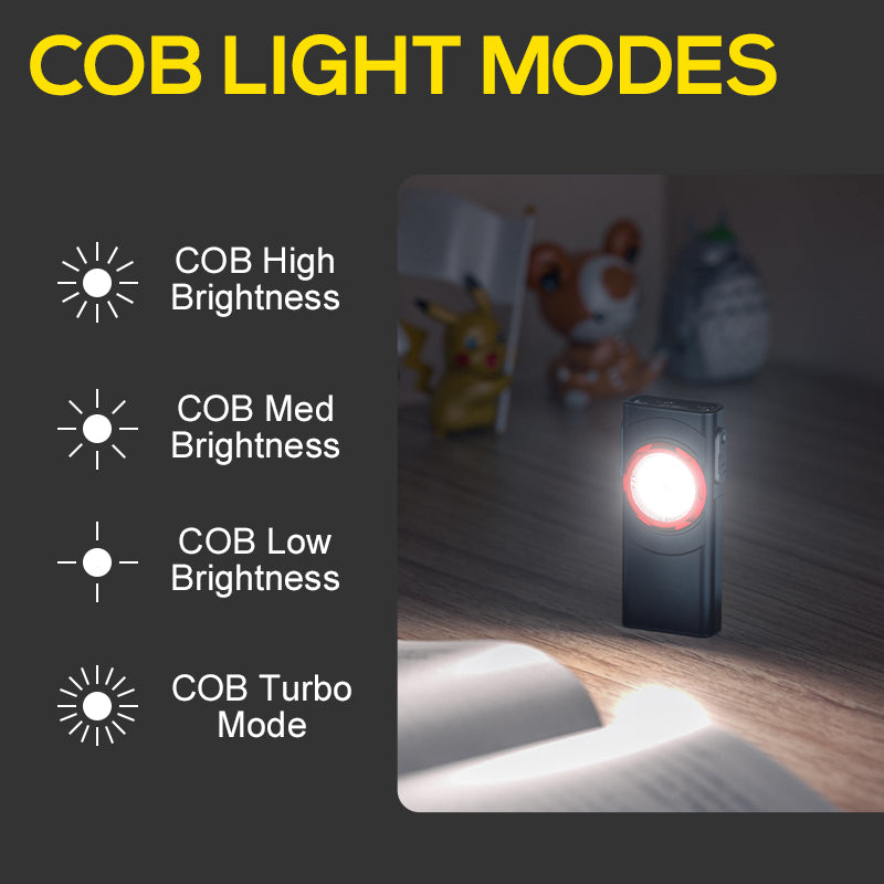 700 Lumens Mini EDC Flashlight Rechargeable Flat Pocket Light