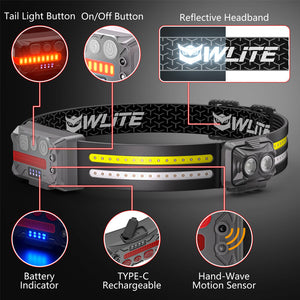 Xowl-Bright 1200 Lumens Multi-Color LED Headlamp with Light Strips 2 Pack