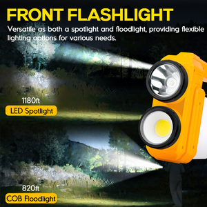 Hokolite-front-flashlight-hanging-lantern-flashlight-handheld-spotlight-camping-lantern