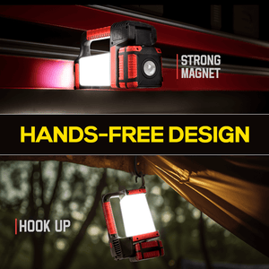 Hokolite-hands-free-design-Rechargeable-Spotlight-flashlight